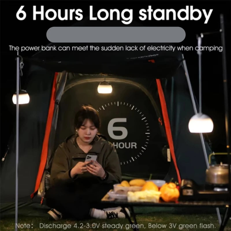 Hängende Campinglampe – clever-campen Ansicht 5
