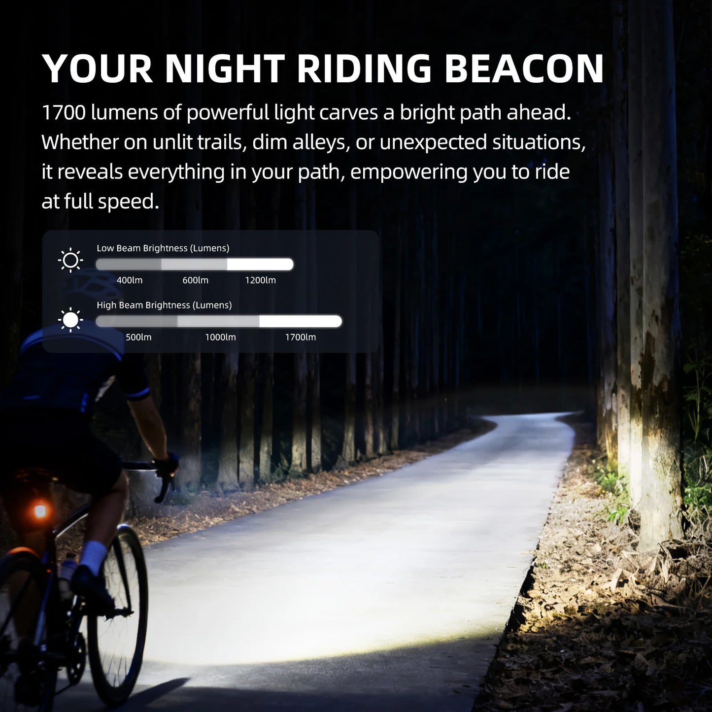 Hochleistungs-Fahrradlicht 1700 Lumen mit Cutoff-Strahl – clever-campen Ansicht 3