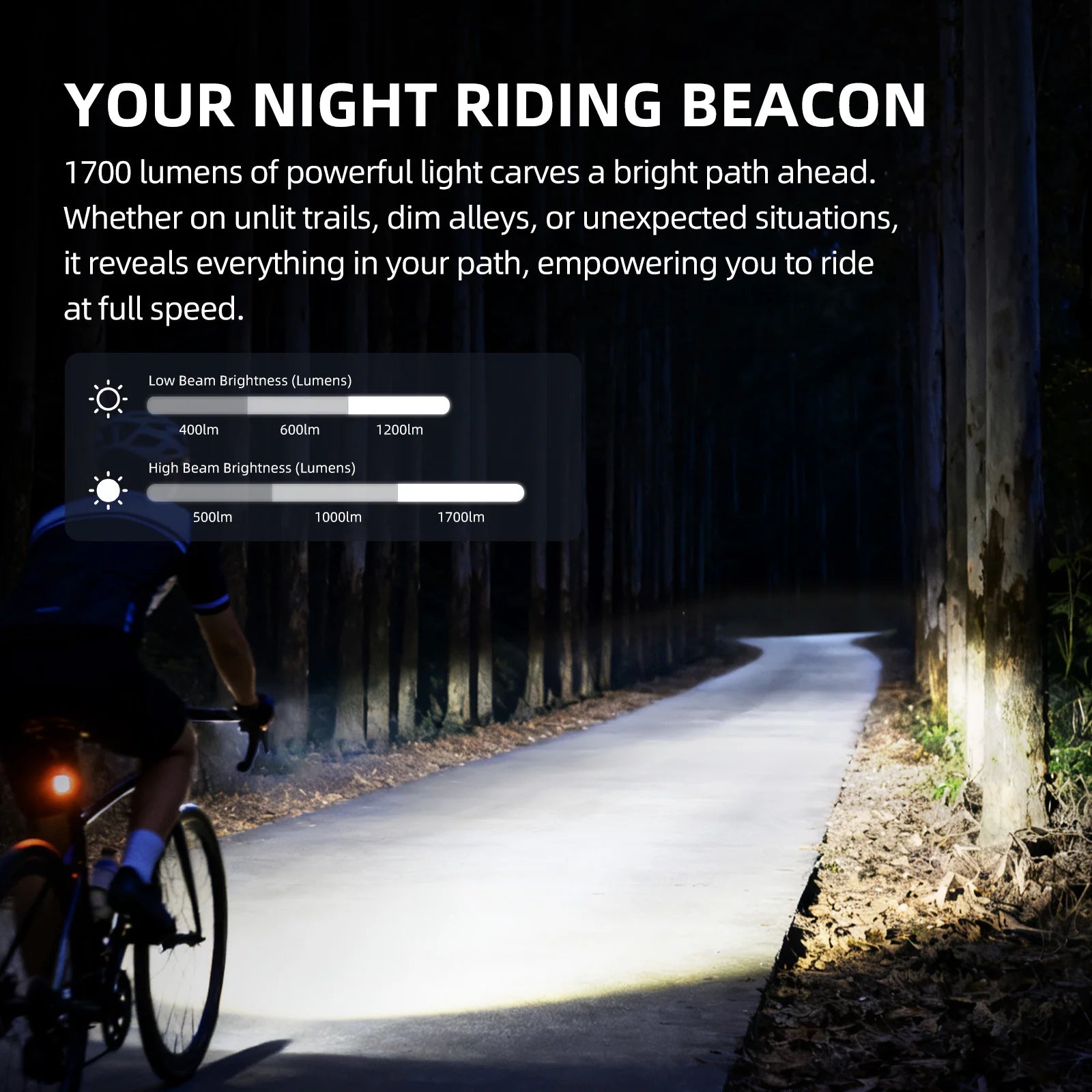 Hochleistungs-Fahrradlicht 1700 Lumen mit Cutoff-Strahl – clever-campen Ansicht 3