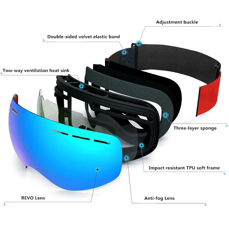 GIRO Ski-Goggles für Herren und Damen – Anti-Fog UV400 – clever-campen Ansicht 5
