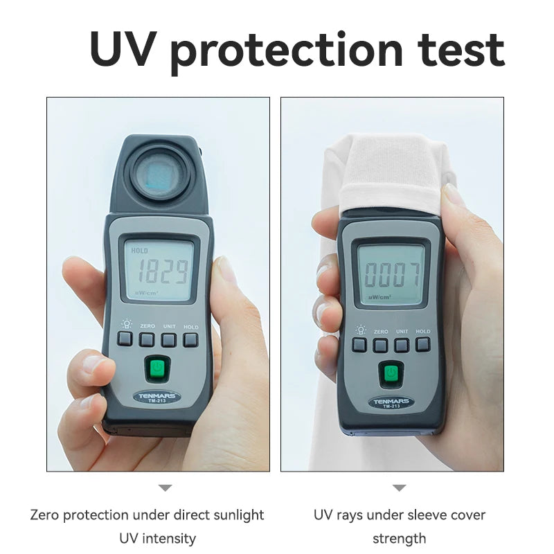 Schutzscheiben für Fahrräder - Sommer-UV-Schutz – clever-campen Ansicht 6
