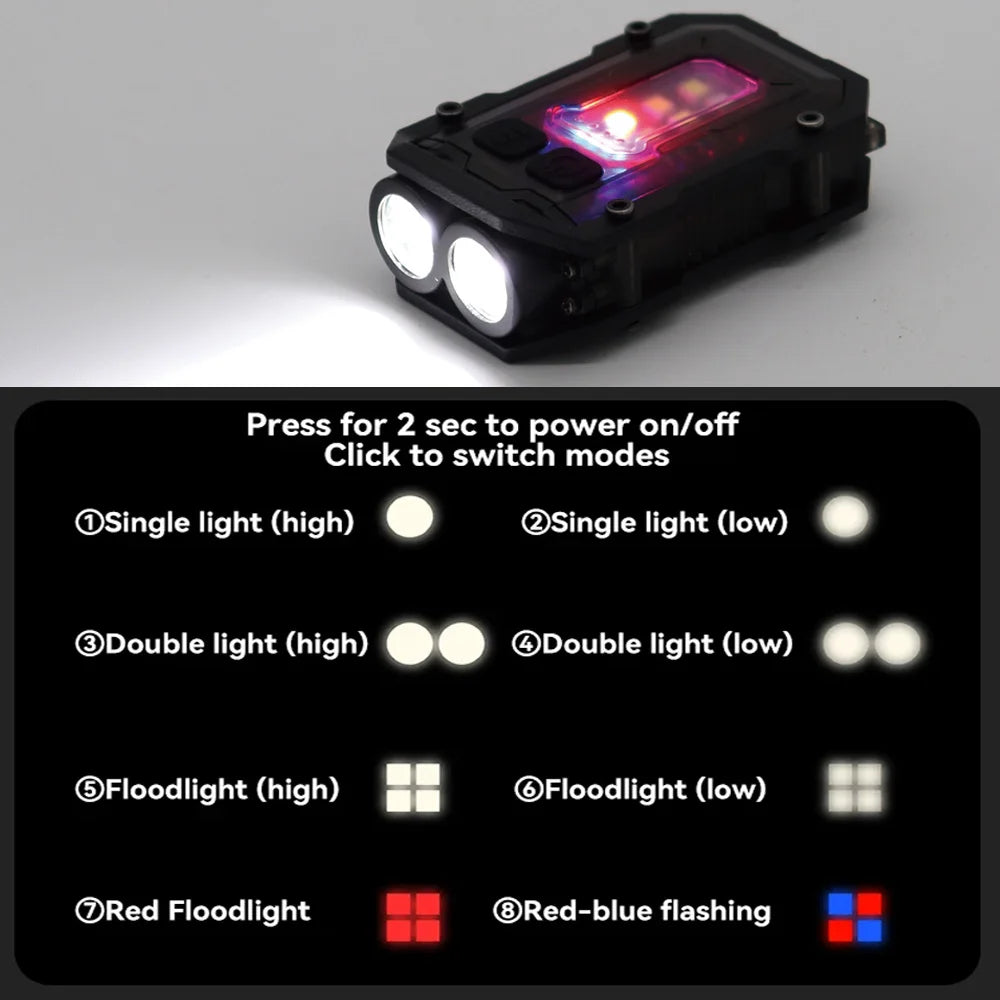Taktische Mini-LED Taschenlampe für Camping & Outdoor – clever-campen Ansicht 3