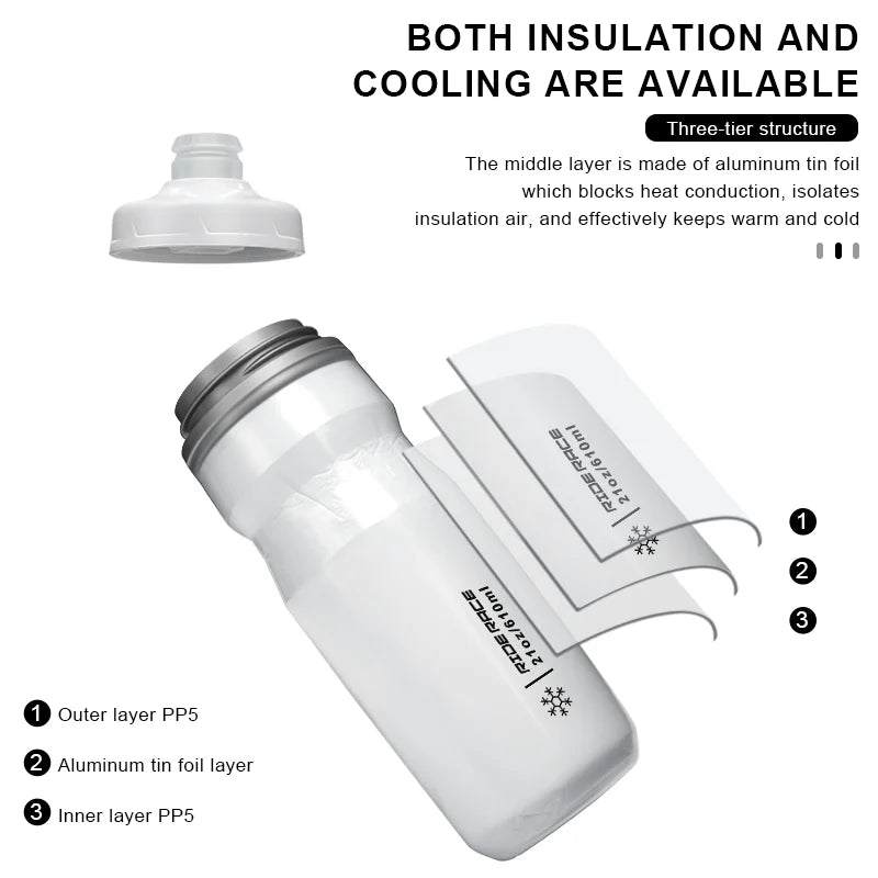 Isolierte Trinkflasche 610ml für Sport und Outdoor – clever-campen Ansicht 3
