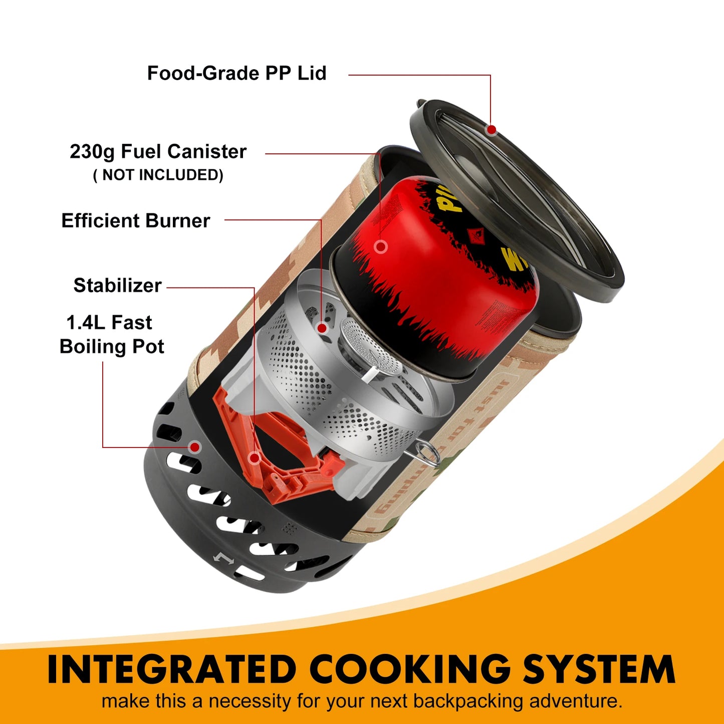 1.4L Tragbares Kochsystem mit Wärmetauscher für Camping – clever-campen Ansicht 2