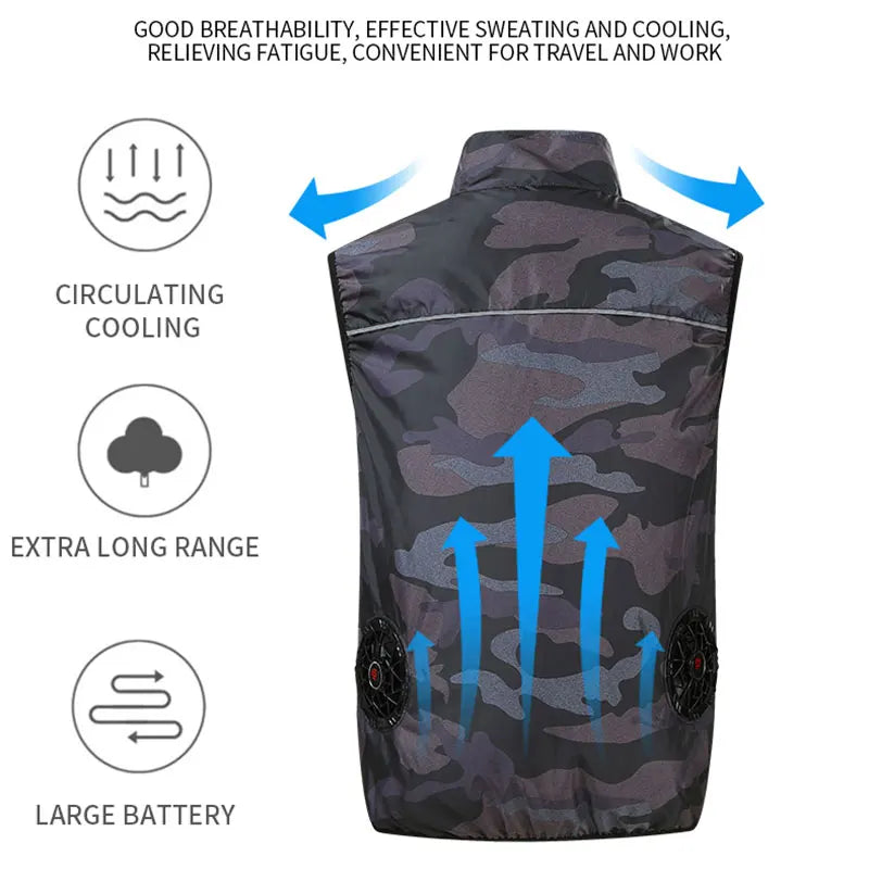 Kühlweste mit Ventilator für Outdoor-Aktivitäten – clever-campen Ansicht 3