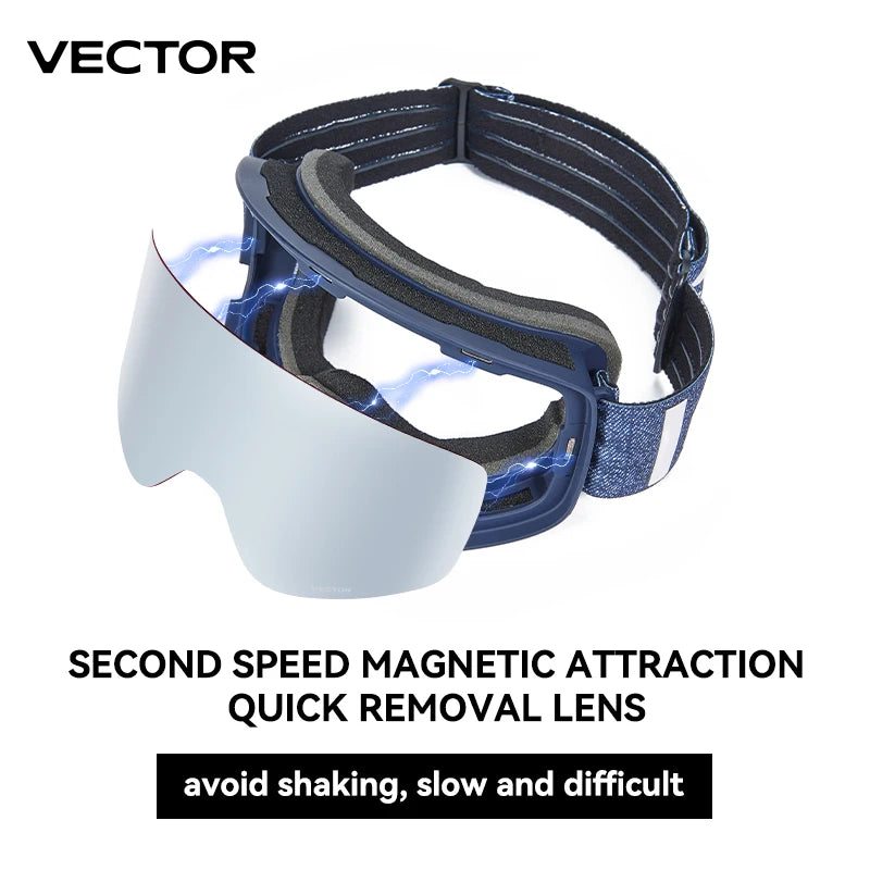 VECTOR Doppel-Lagen Anti-Beschlag Ski-Goggles UV400 – clever-campen Ansicht 5