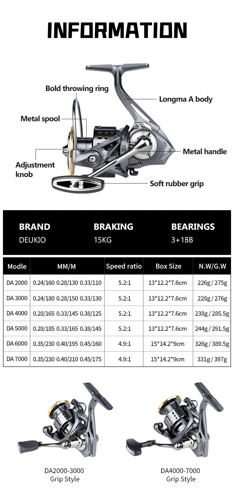 Ultraleichte Spinnrolle 2000-7000 Serie mit 15kg – clever-campen Ansicht 4
