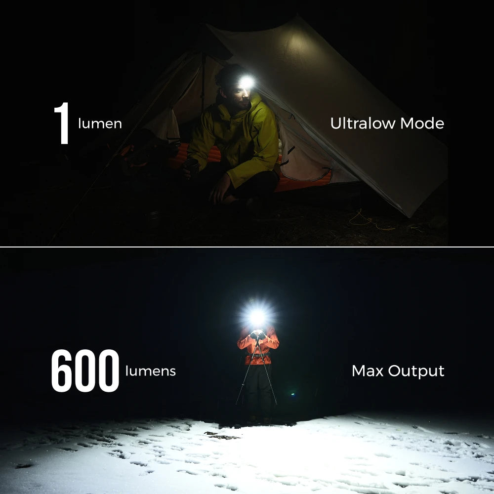 FLEXTAIL TINY HELIO 600Z - Ultra-Leichte Stirnlampe mit 600 – clever-campen Ansicht 4