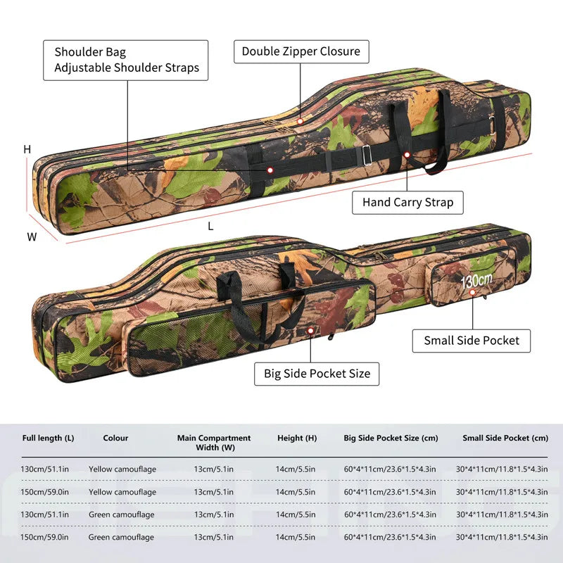Faltbare Angelruten Tasche 1.3m/1.5m für Outdoor – clever-campen Ansicht 2