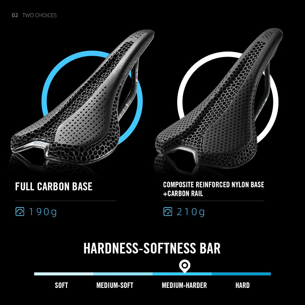 RYET Ultralight Carbon Fahrrad-Sattel 190g – clever-campen Ansicht 5
