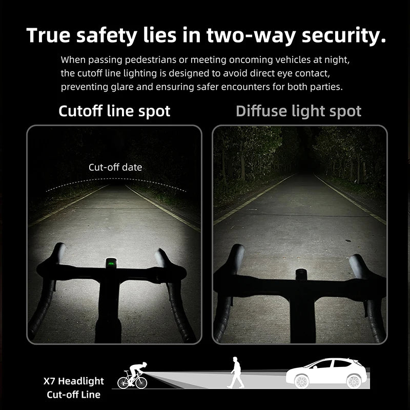 CYCLAMI X7 Smart Fahrradlicht USB Wiederaufladbar 1000 Lumen – clever-campen Ansicht 4