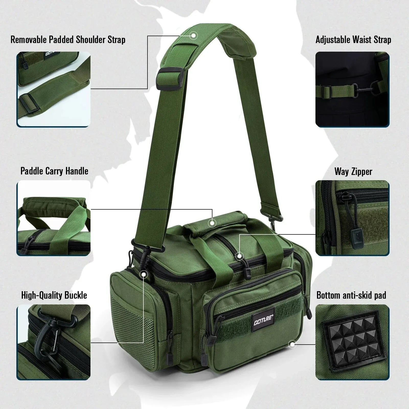 Wander-Cap Goture Schultertasche 38x23x19cm – clever-campen Ansicht 3