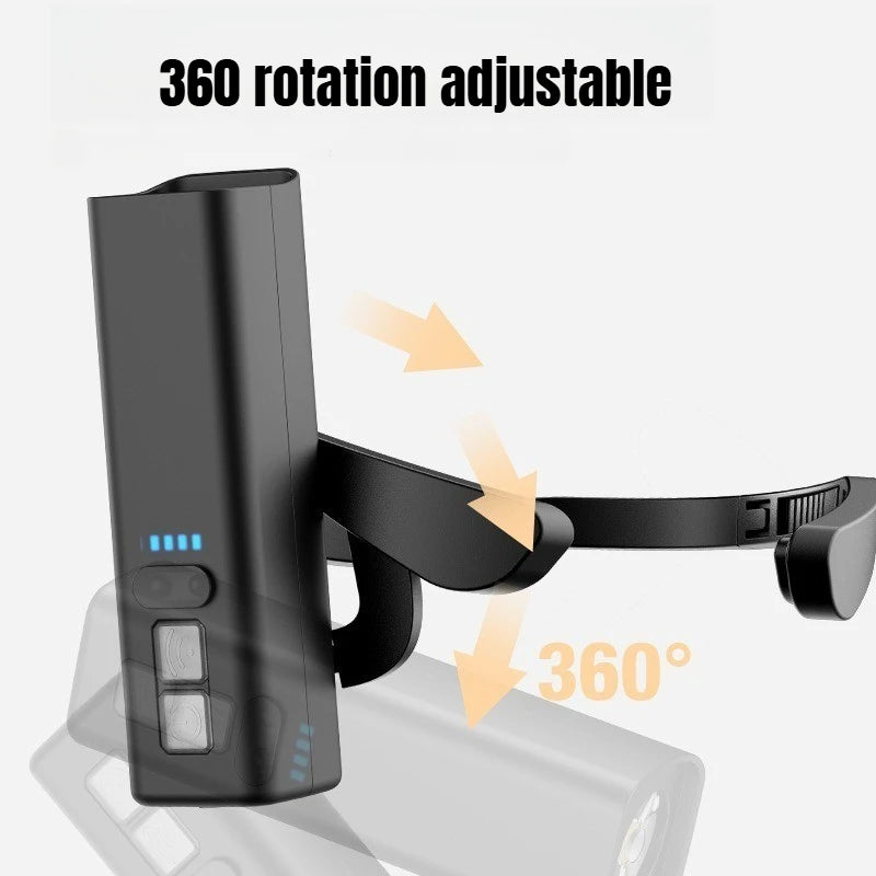 2026 Ohrclip Stirnlampe – Helle LED, wiederaufladbar – clever-campen Ansicht 5