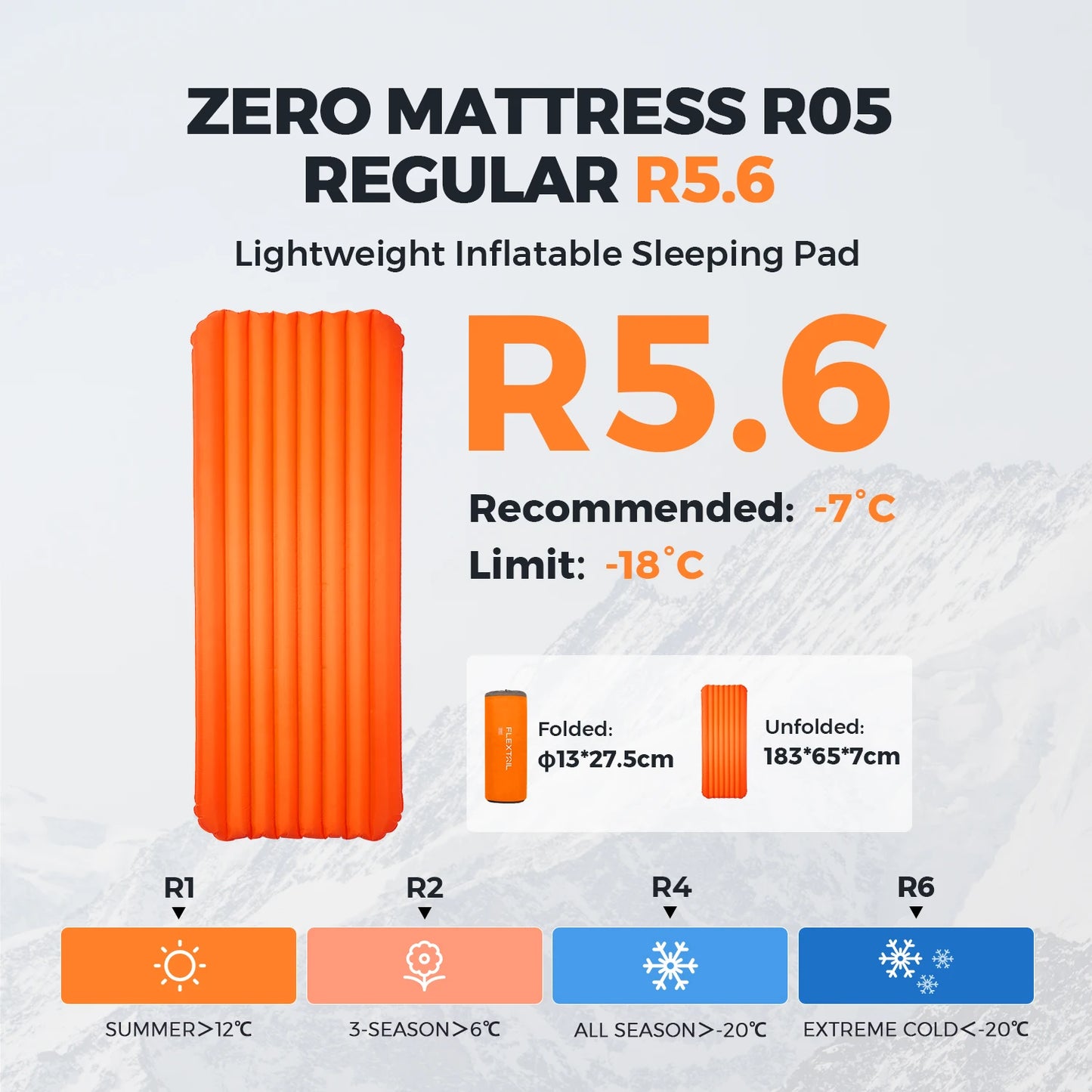 FLEXTAIL ZERO Isomatte 196cm - Ultraleichte Schlafmatte – clever-campen Ansicht 2