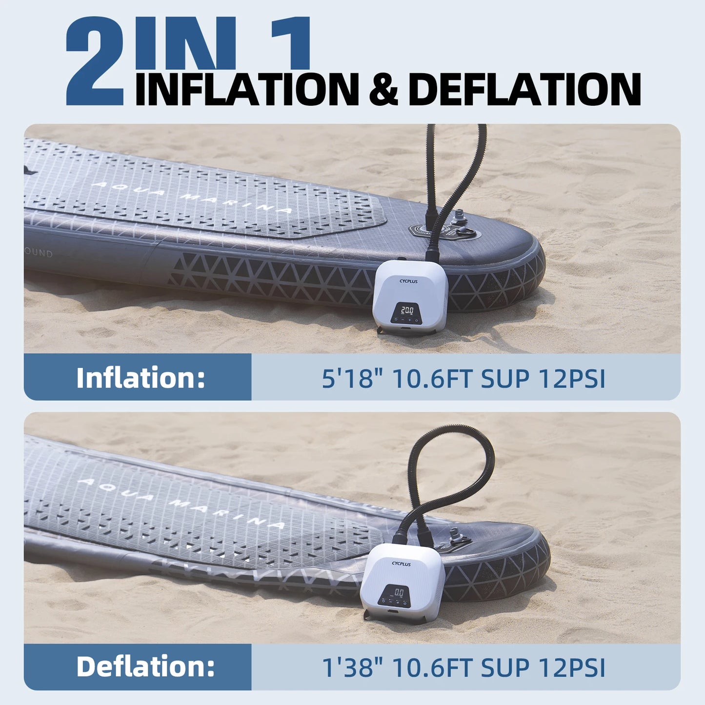 Elektrische Luftdruckpumpe für SUP-Board und Zelte – clever-campen Ansicht 3