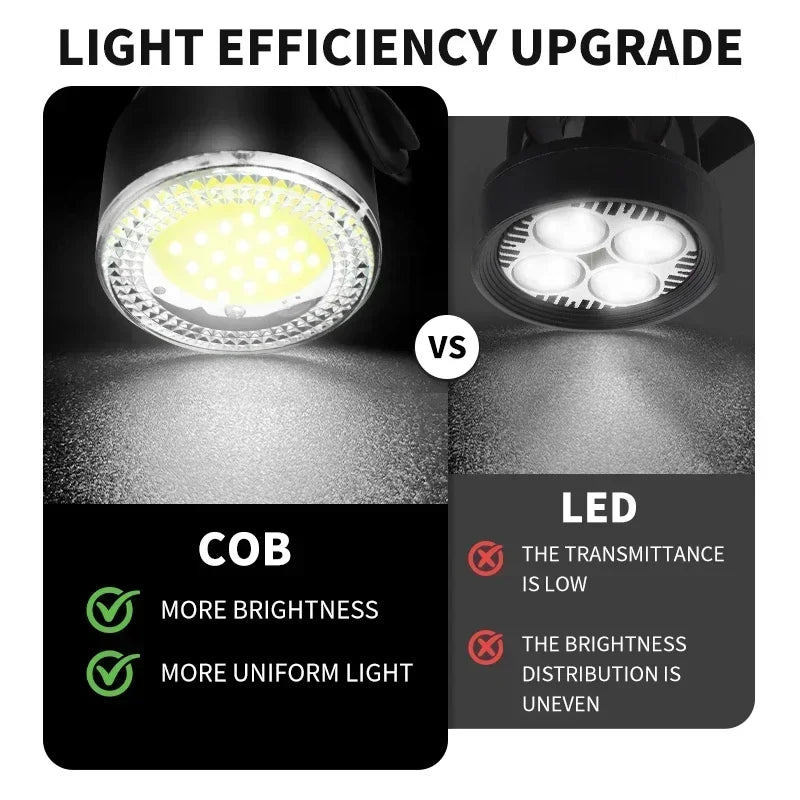 BUCKLOS Fahrradlichter Set LED Front- und Rücklicht – clever-campen Ansicht 2