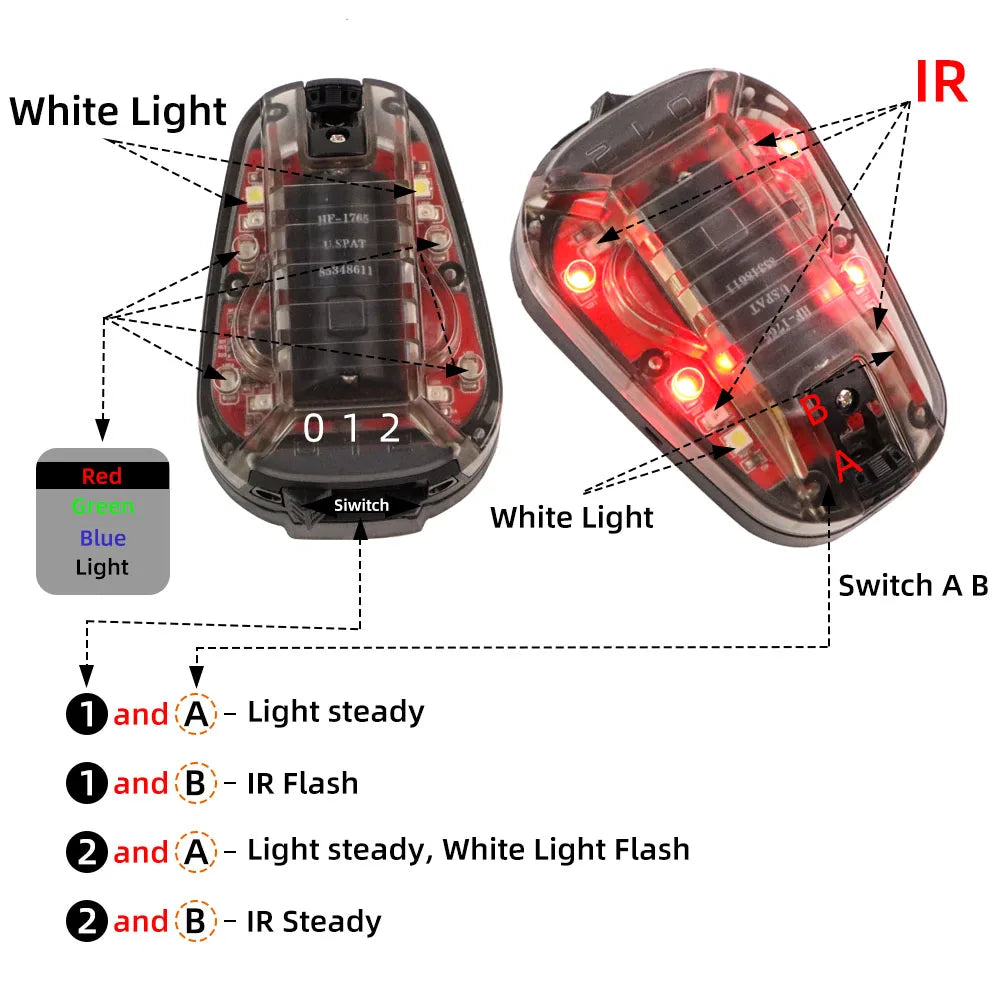 Taktische Sicherheitslampe mit Stroboskoplicht – clever-campen Ansicht 3