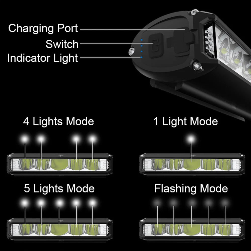 Fivemi 5-LED Fahrradlicht 10000mAh wiederaufladbar – clever-campen Ansicht 5