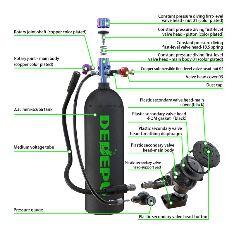 DEDEPU Tauchflasche 2.3L mit Atemregler & Manometer – clever-campen Ansicht 2