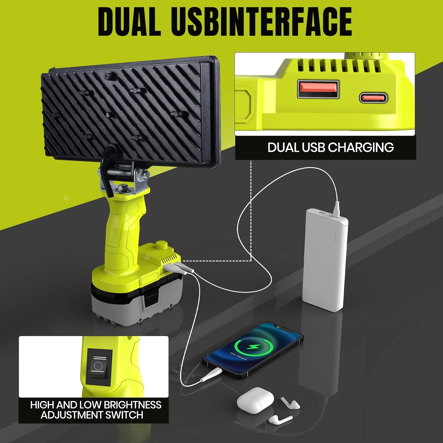 LED Arbeitsleuchte 4000LM für Ryobi 18V Batterien – clever-campen Ansicht 3