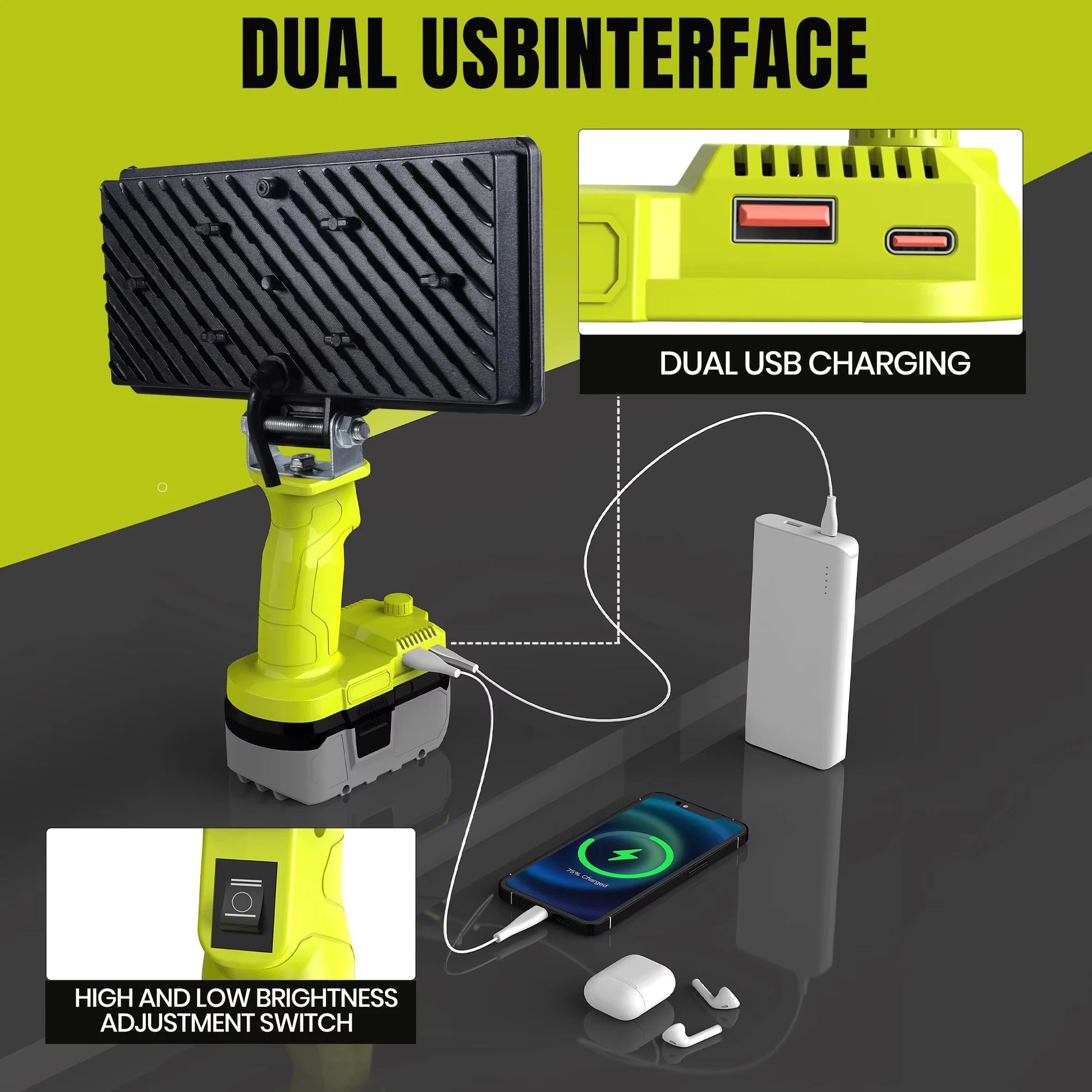 LED Arbeitsleuchte 4000LM für Ryobi 18V Batterien – clever-campen Ansicht 3