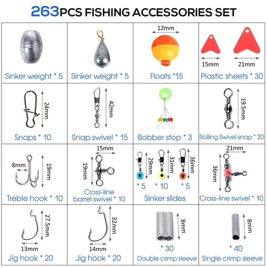 Vielseitiges Angelzubehör Set mit Tackle Box und Zange – clever-campen Ansicht 2