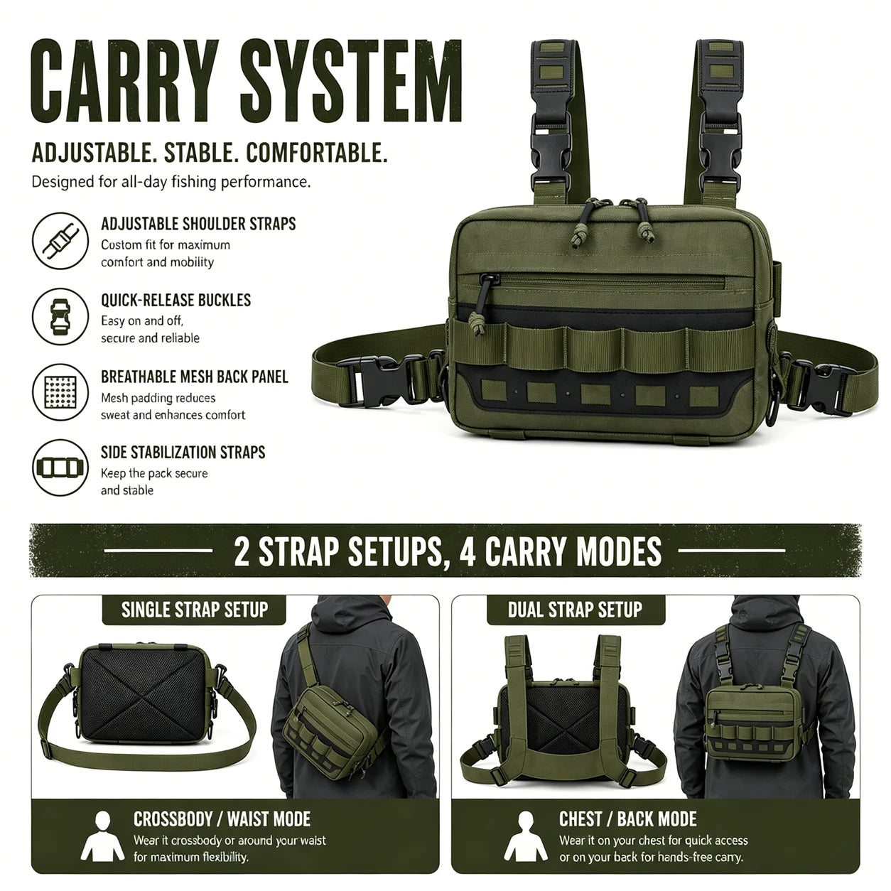 Leichte Angeltasche für schnellen Zugriff – clever-campen Ansicht 3