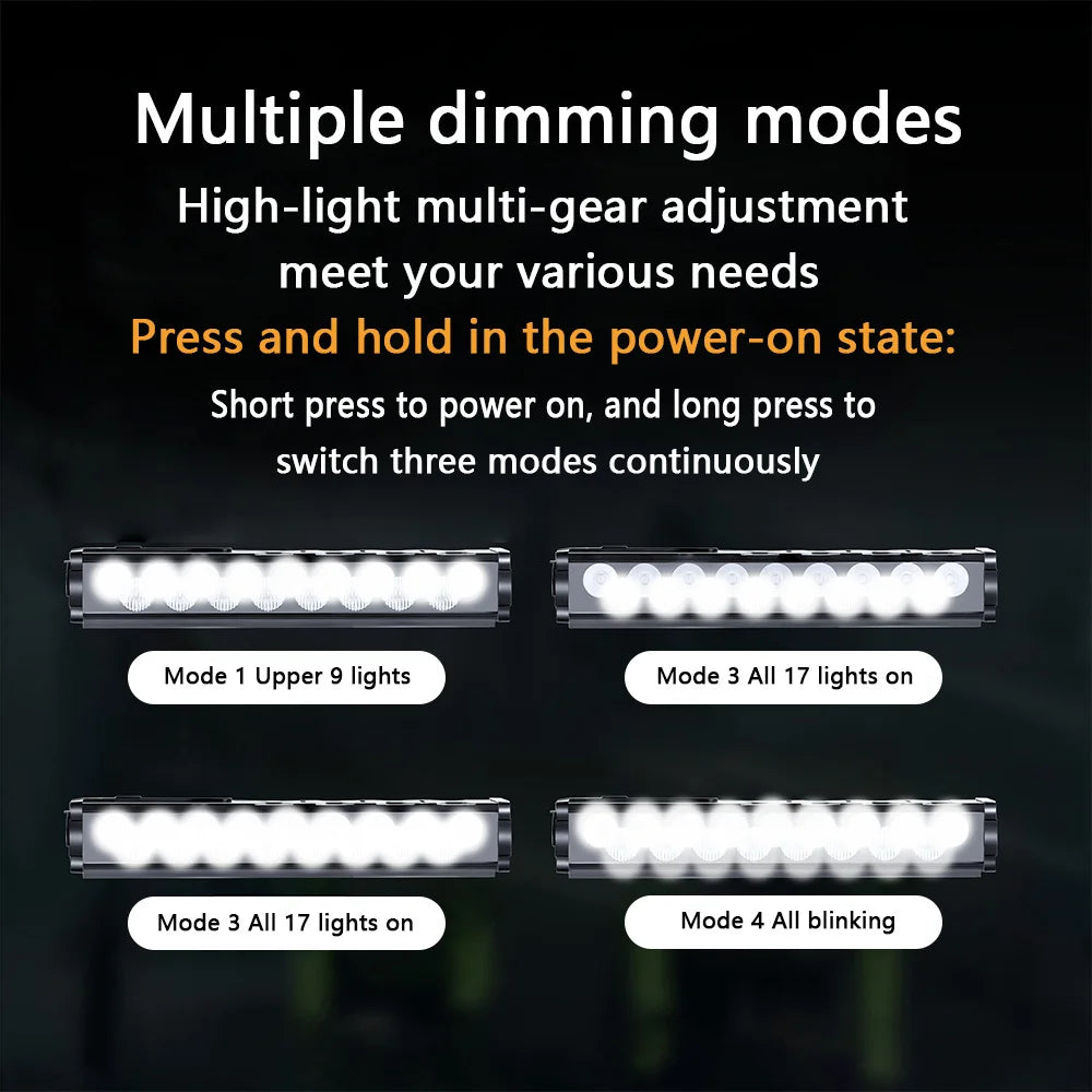 10000LM LED Fahrradlampe mit 10000mAh Akku – clever-campen Ansicht 4