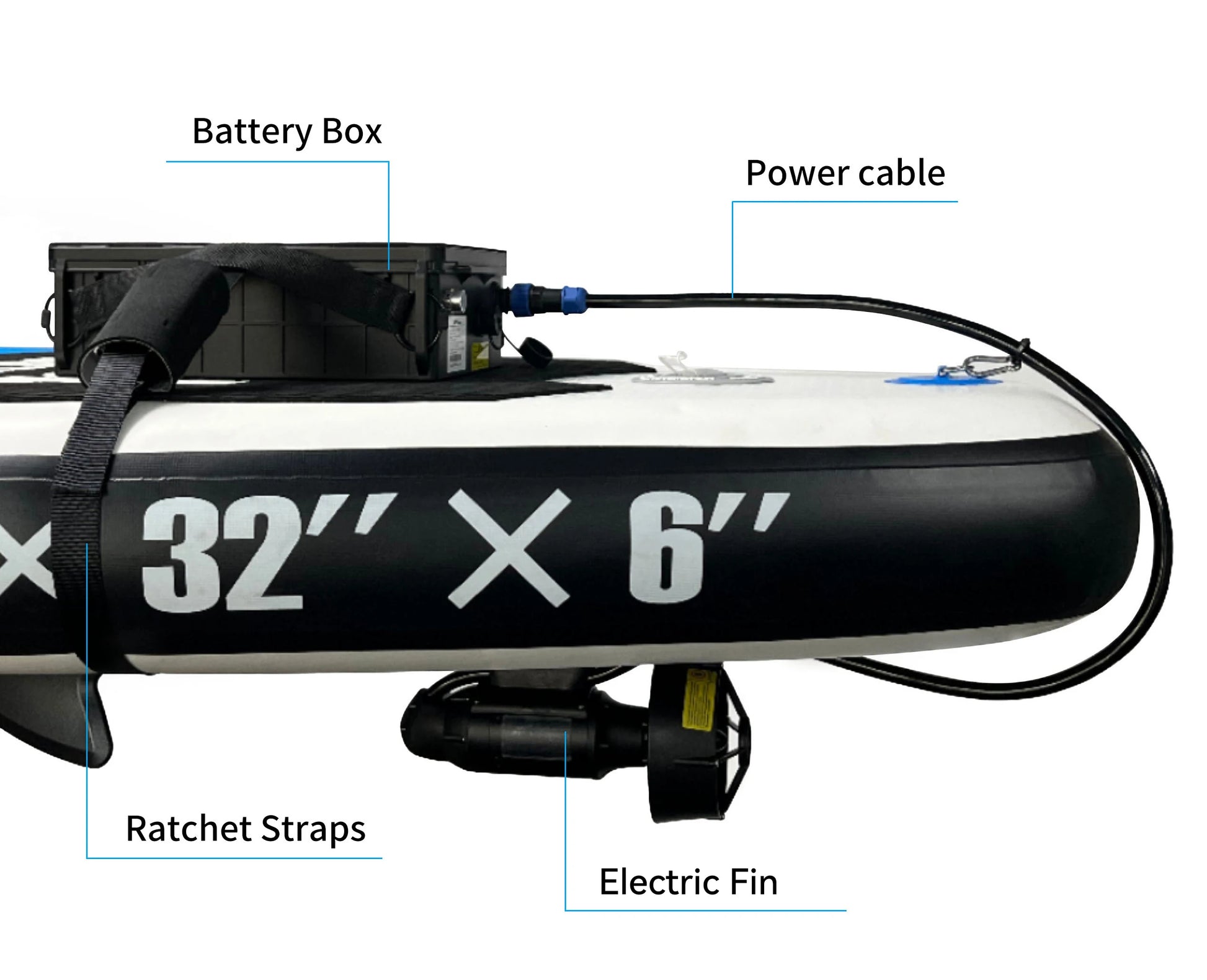 Elektrischer SUP-Motor 600W – E-Fin für Ständer-Up-Paddle – clever-campen Ansicht 6