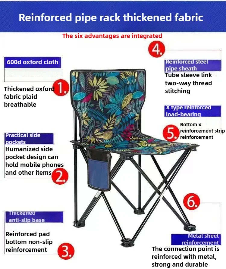 Faltstuhl für Camping und Freizeit – bequem – faltbar – clever-campen Ansicht 5