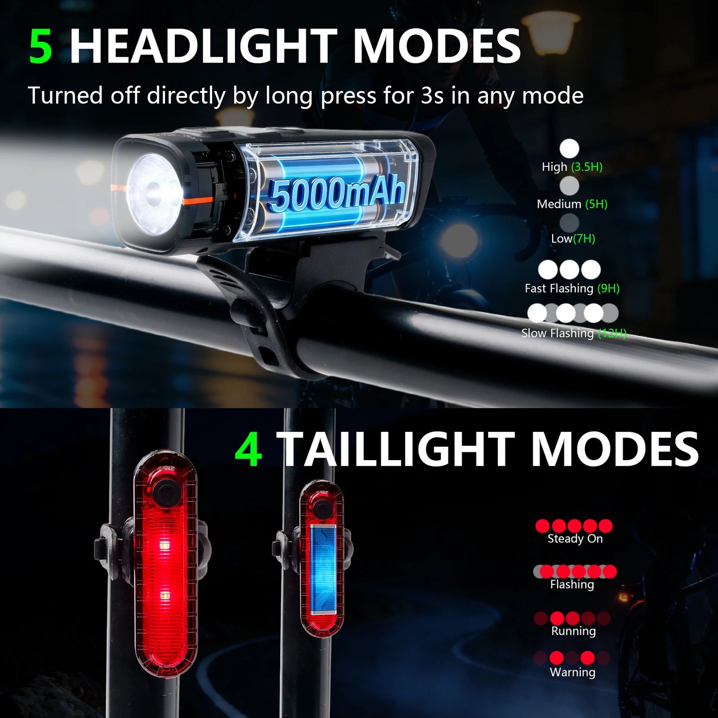 Wasserdichte Fahrradlampe mit USB-Ladung und 1000 Lumen – clever-campen Ansicht 3