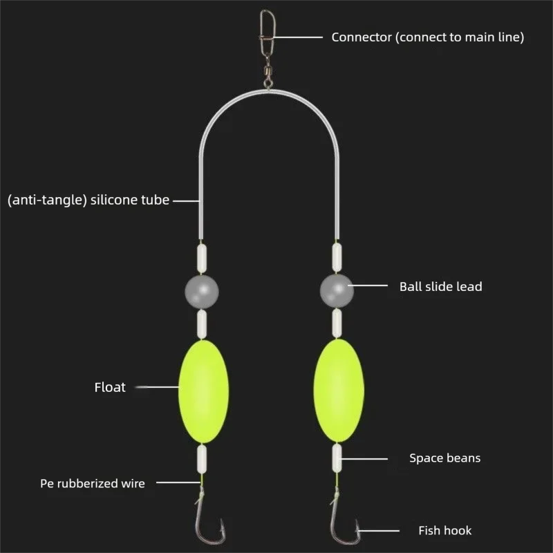 Fertig montierte Doppelhaken für Karpfenangeln – clever-campen Ansicht 4