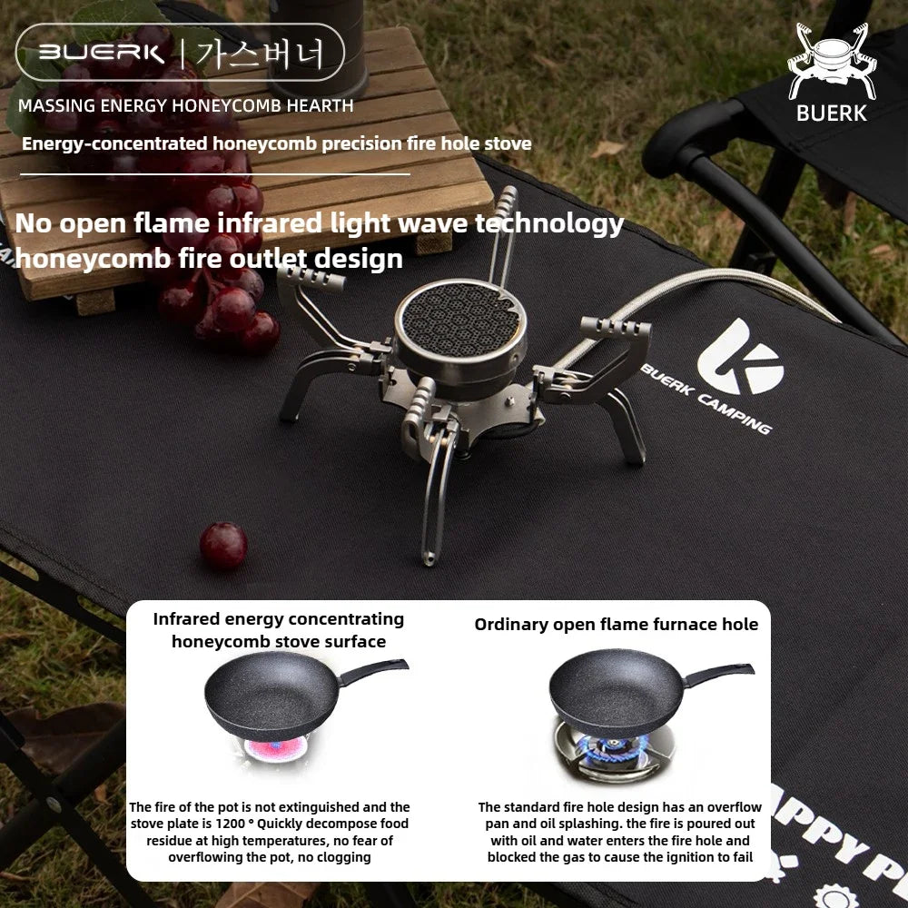 Buerk Outdoor Infrarot Campingkocher Klappbar – clever-campen Ansicht 4
