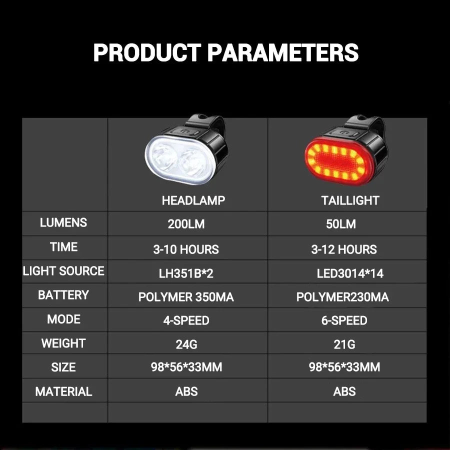Heinast Fahrradlichter Set - Front- und Rücklicht LED – clever-campen Ansicht 4