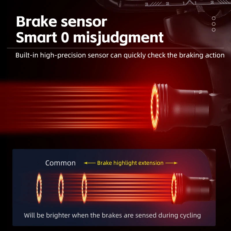 West Biking Smart Bremslicht für Fahrräder – clever-campen Ansicht 2