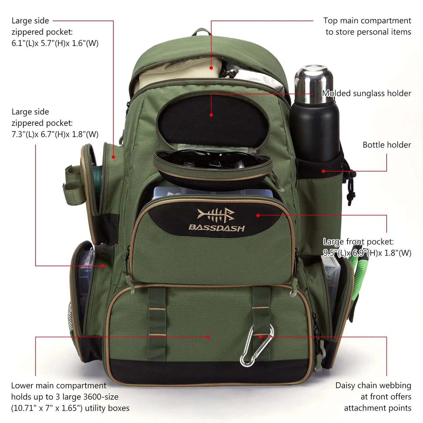 Bassdash Angeltasche Rucksack Tackle Backpack – clever-campen Ansicht 3
