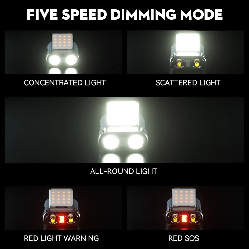 WARSUN LED Fahrradlicht Set – wiederaufladbare Front – clever-campen Ansicht 2