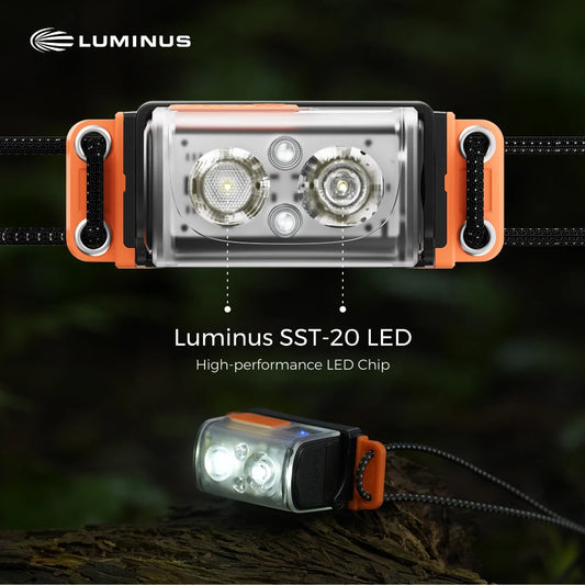 FLEXTAIL TINY HELIO 600Z - Ultra-Leichte Stirnlampe mit 600 – clever-campen Ansicht 2