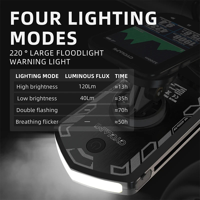 CYCLAMI RVL01 Fahrrad-Frontlicht 5000mAh für Sicherheit – clever-campen Ansicht 6