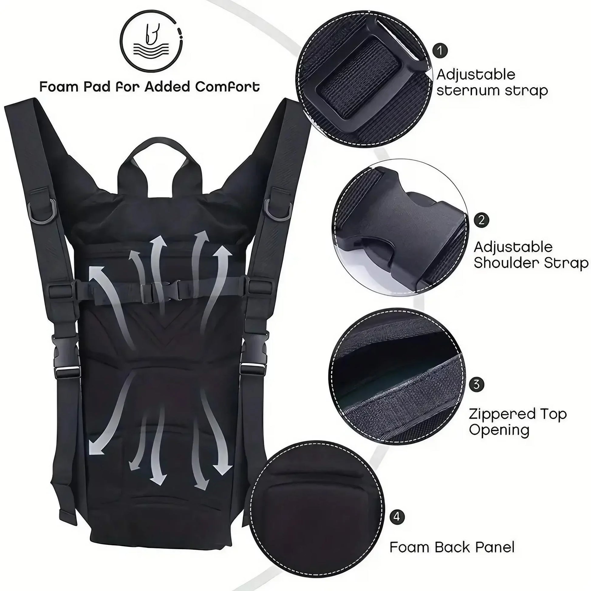 Taktischer Wasser-Rucksack 3L für Camping & Outdoor – clever-campen Ansicht 4