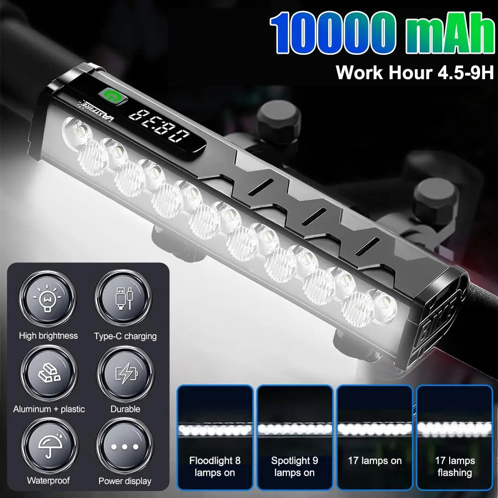 17-LED Fahrradlampe 10000mAh wasserdicht – clever-campen Ansicht 3