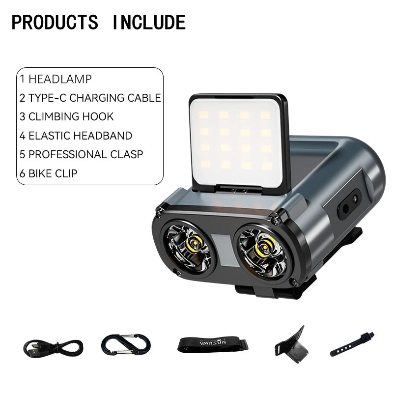 WARSUN LED Fahrradlicht Set – wiederaufladbare Front – clever-campen Ansicht 6