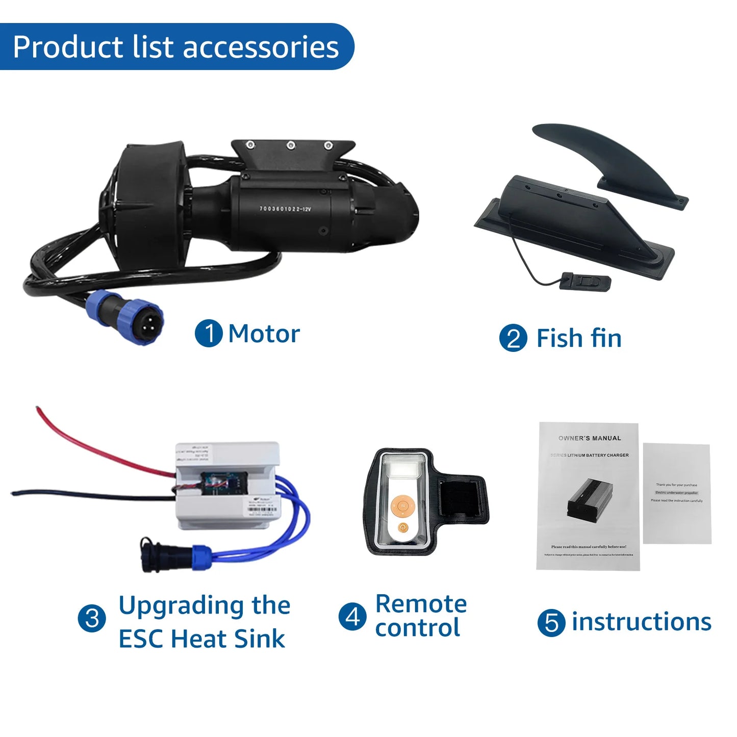 Elektrischer SUP-Motor 600W – E-Fin für Ständer-Up-Paddle – clever-campen Ansicht 5