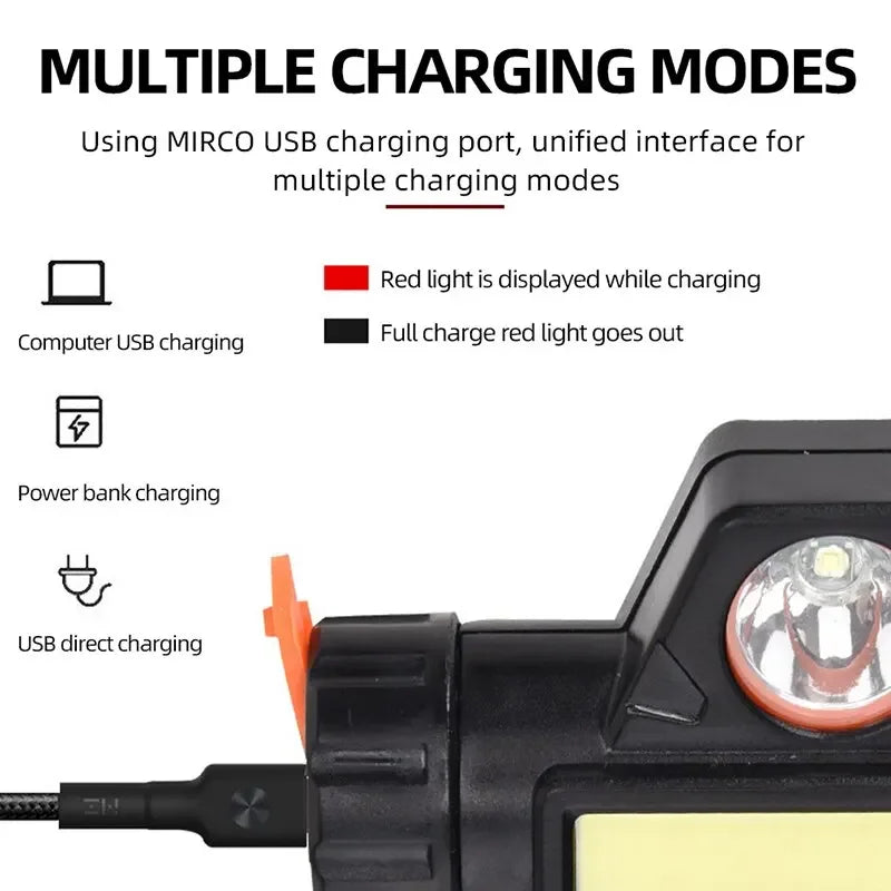Rechargeable COB LED USB Stirnlampe mit starkem Magneten – clever-campen Ansicht 4