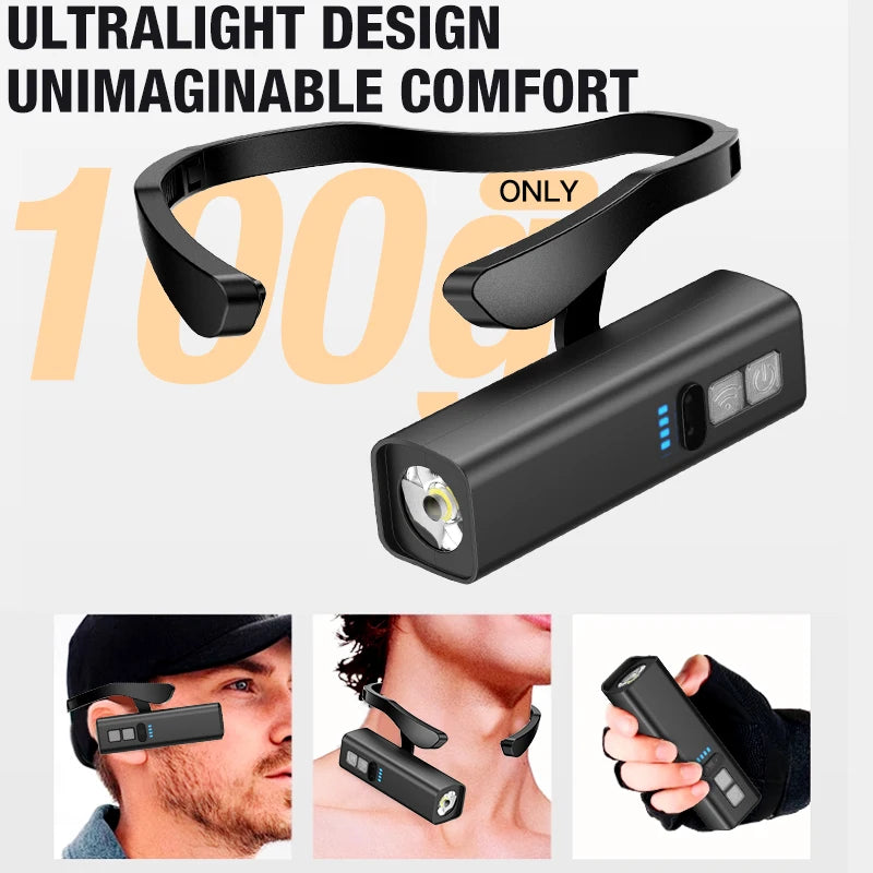 2025 Ohrclip Stirnlampe – Helle LED, wiederaufladbar – clever-campen Ansicht 3