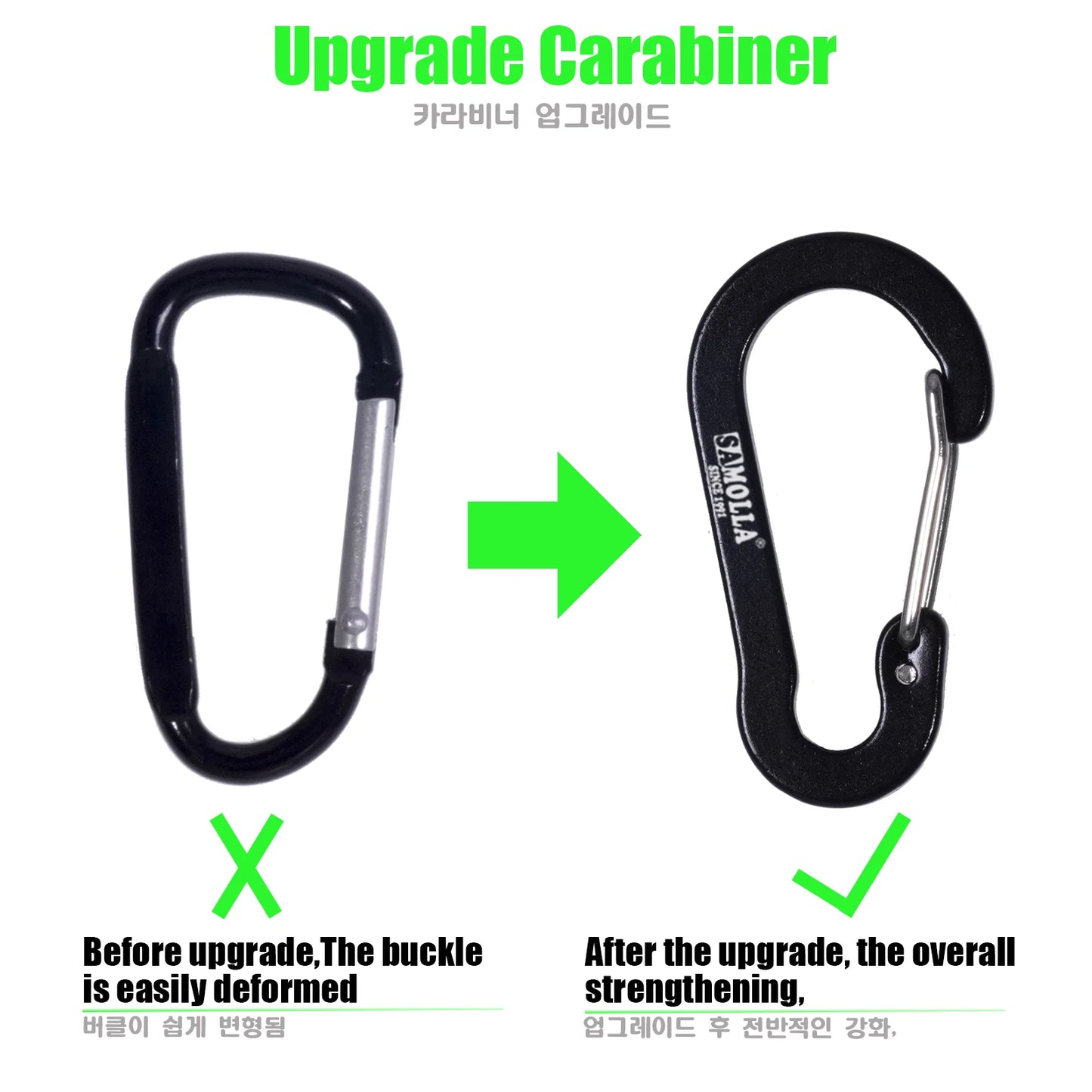 Magnetischer Netzhalter mit Spiralkabel für Angler – clever-campen Ansicht 6