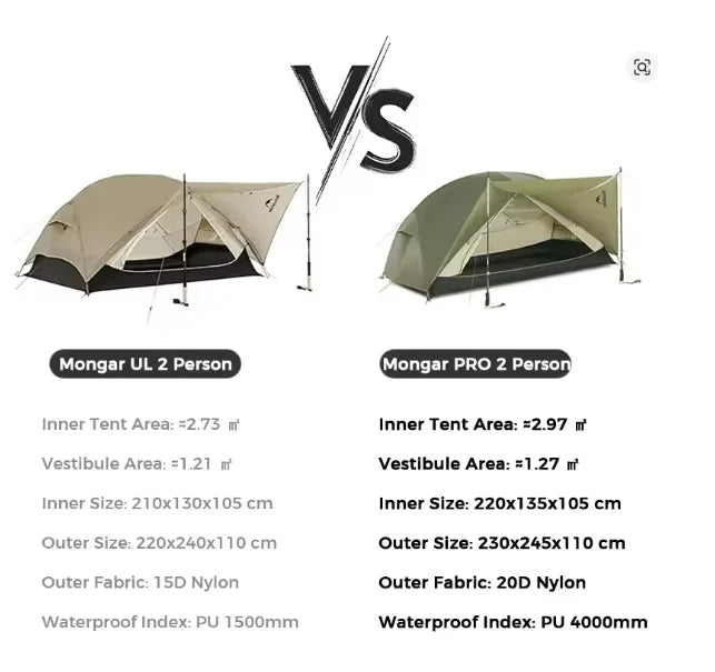 Naturehike 20D Mongar PRO Zelt 1-3 Personen ultraleicht – clever-campen Ansicht 6