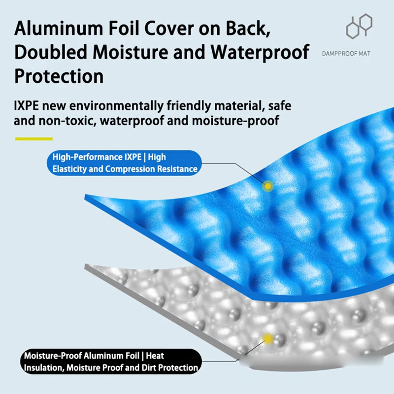 Faltbare Isomatte mit Aluminiumfolie und Eierschalenstruktur – clever-campen Ansicht 3