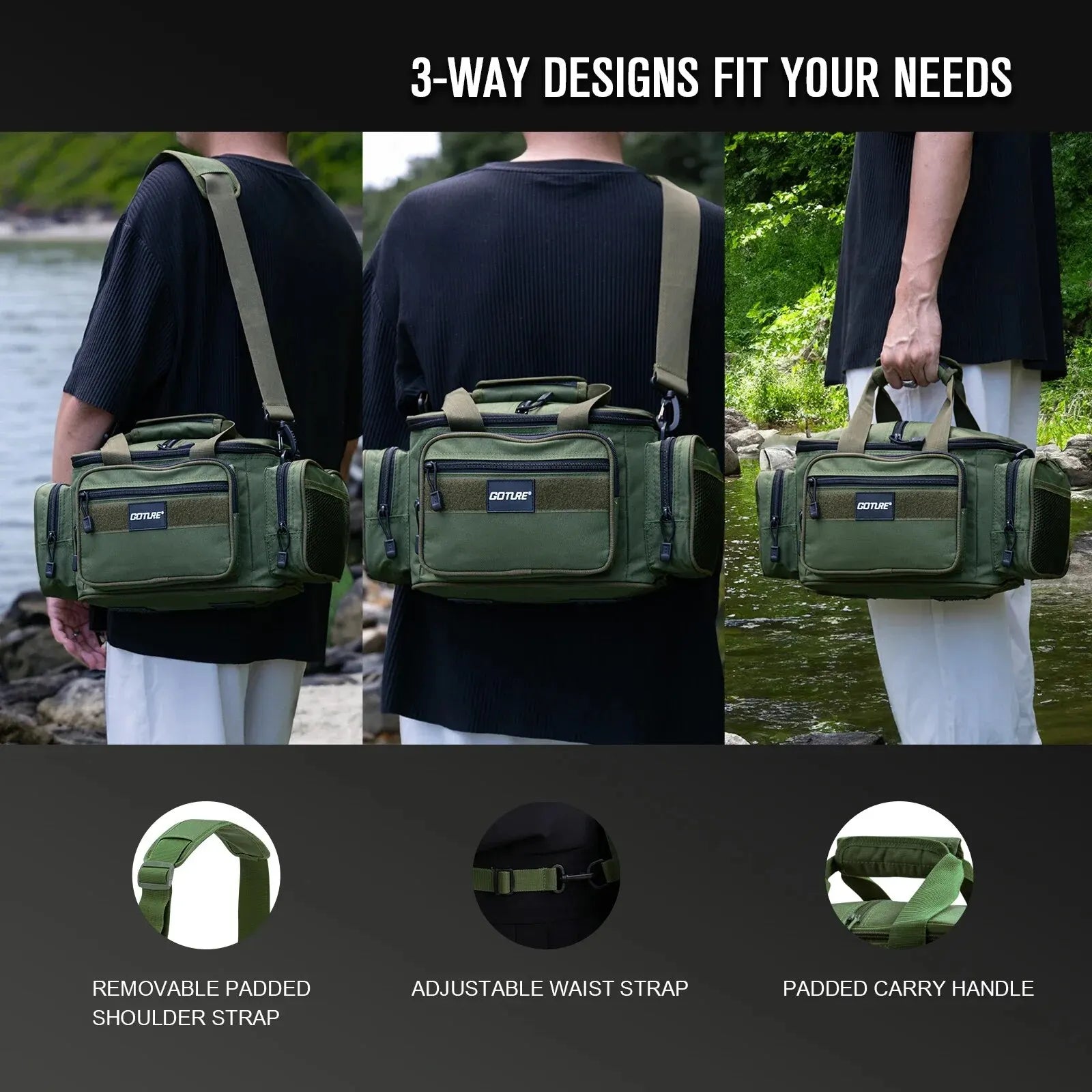 Wander-Cap Goture Schultertasche 38x23x19cm – clever-campen Ansicht 5