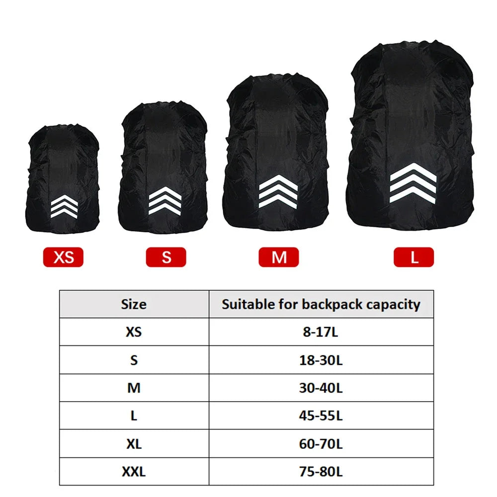 Wasserdichte Regenhülle für Rucksack – Leicht – clever-campen Ansicht 6